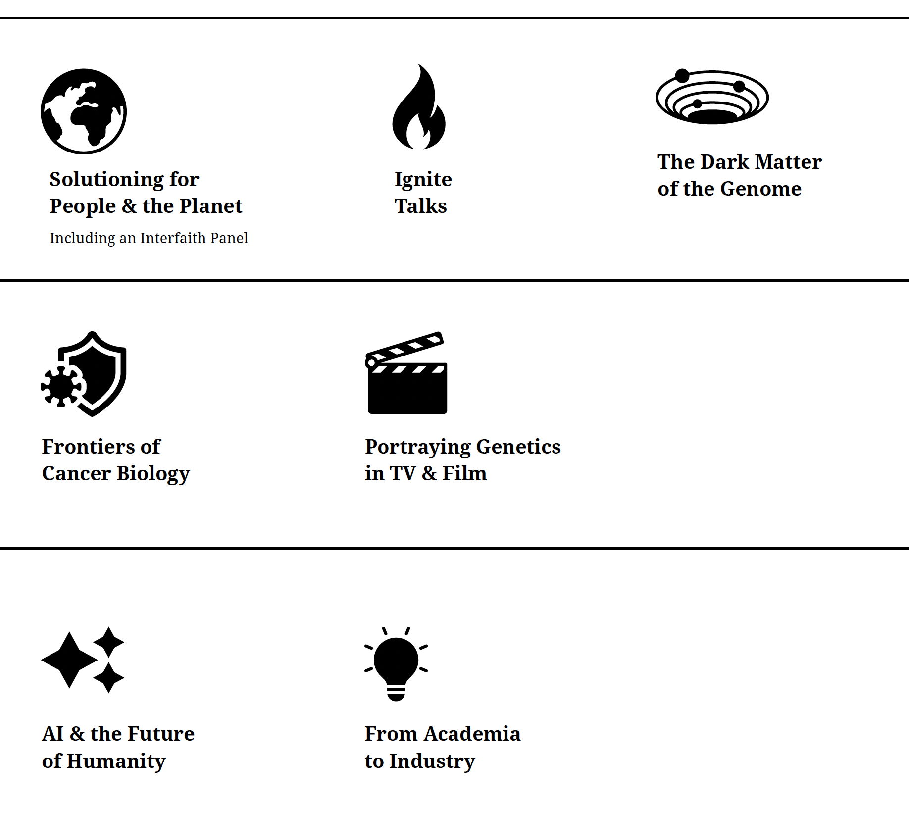 Solutioning for People and the Planet, Ignite Talks, The Dark Matter of the Genome, Frontiers of Cancer Biology, Portraying Genetics in TV & Film, AI and the Future of Humanity